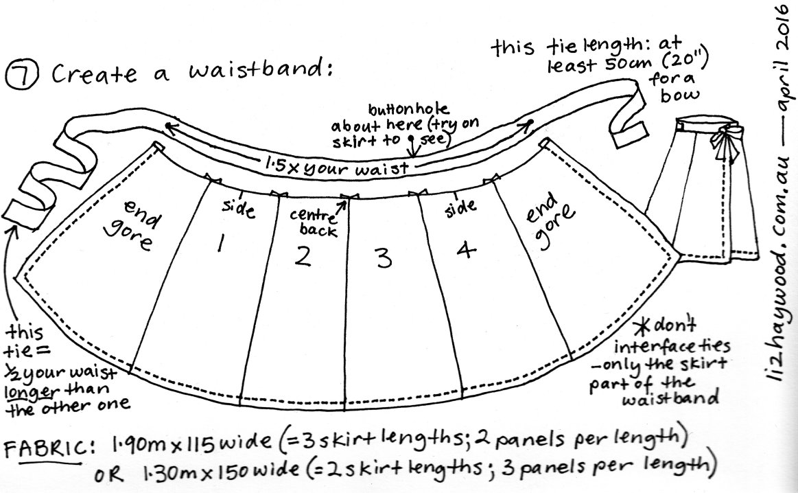 Free Wrap Skirt Pattern Step 7 - The Craft Of Clothes