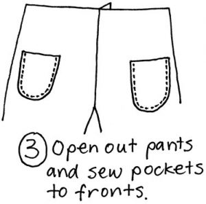 free pyjama pants pattern sewing step 3