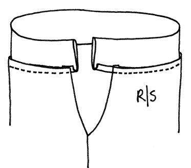Introducing the Double Fold Waistband - The Craft of Clothes