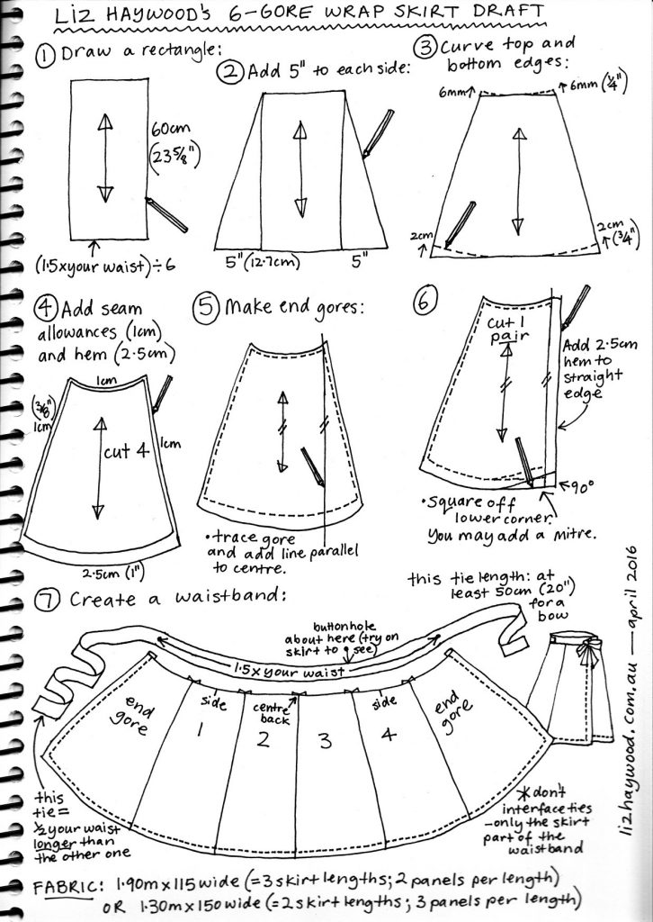 Free pattern: wraparound skirt The Craft of Clothes