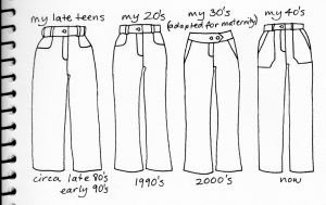 celebrating-corduroy-trousers-sketch