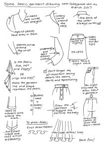 traceable croqui drawing clothes