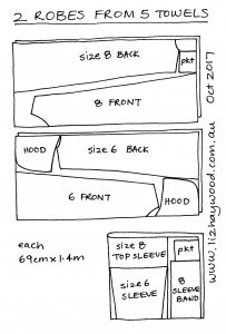 A pair of bathing beauties gown layout