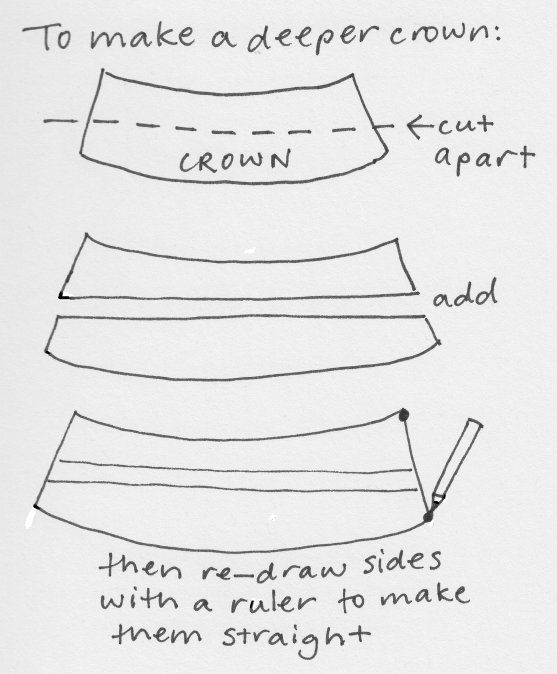 sketch making the crown deeper resized