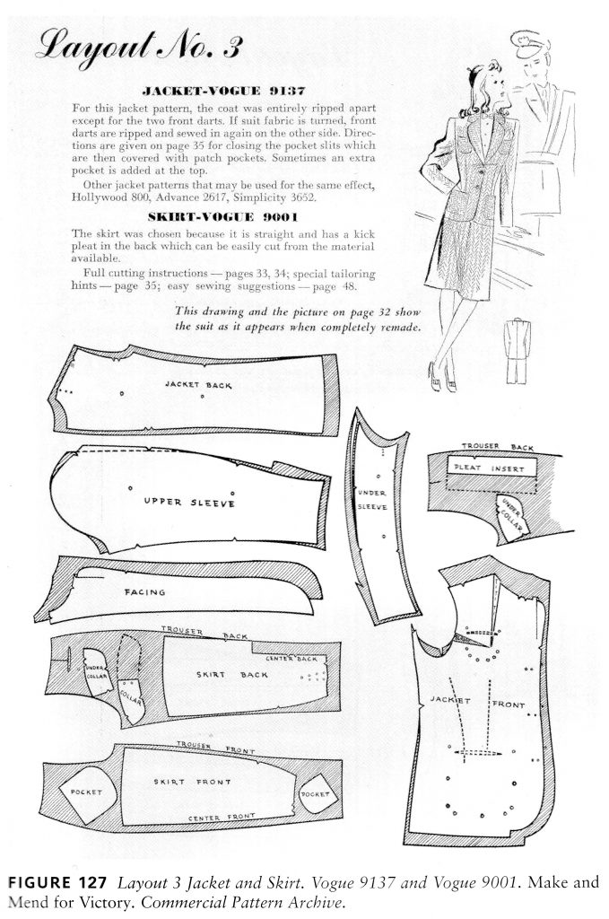 The Aquascutum suit WW2 make do and mend - The Craft of Clothes