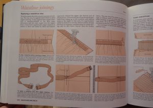  Complete Guide to Sewing interior