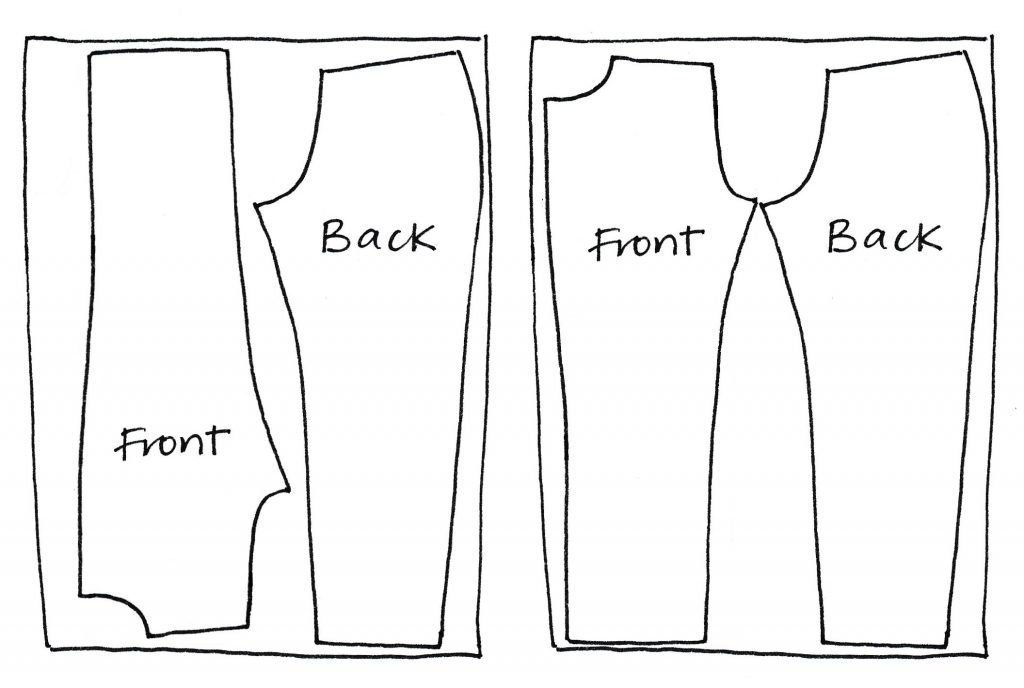Zero waste jeans layouts for legs
