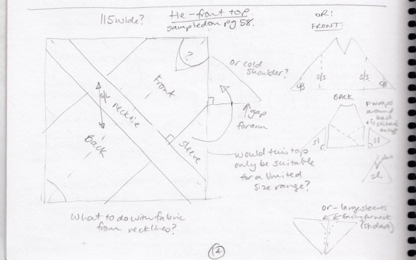 Making a zero waste pattern original sketch of tie front top