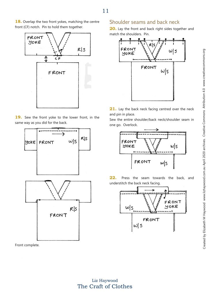 free pdf scrub top pattern