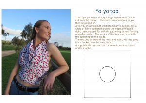 Yoyo top