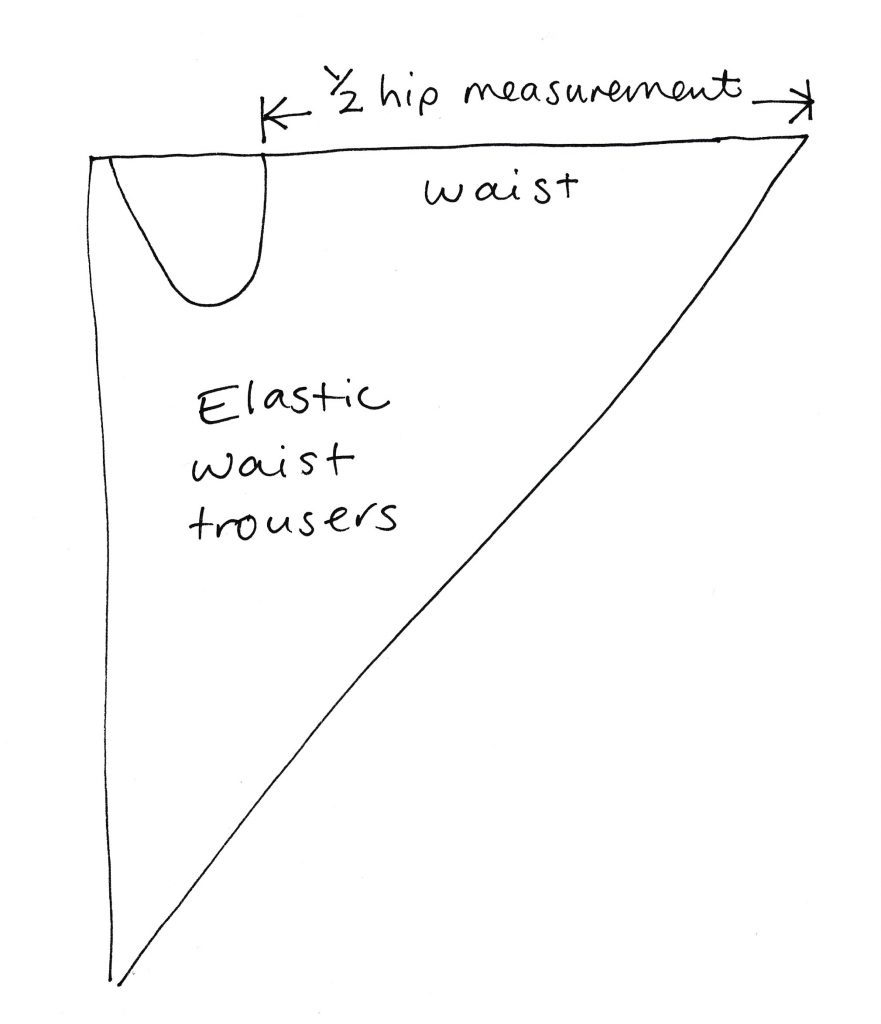 Holly McQuillans spiral trousers sketch for elastic waist