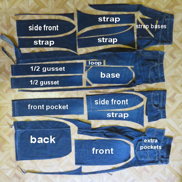 Compact backpack cutting layout for using jeans