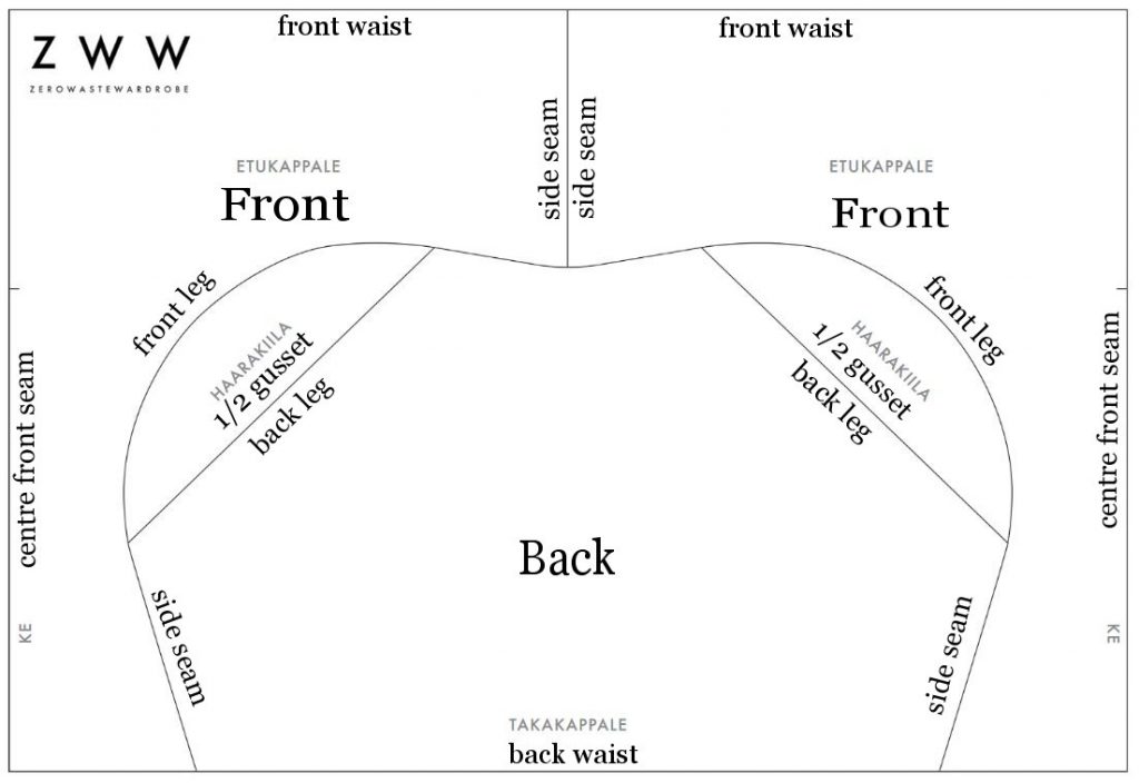 Zero waste undies pattern layout