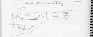 Original sketch for zero waste waist bag