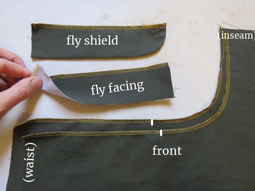 Preparing the pieces for sewing a fly front zipper.