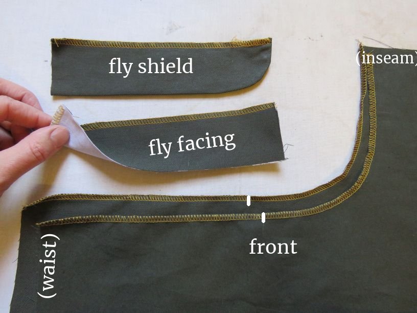 Flying High! - Mastering Fly Fronts - The Craft of Clothes