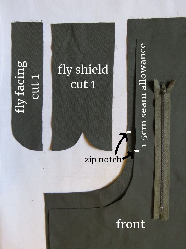 Fly Front Zippers - Fit For Art Patterns