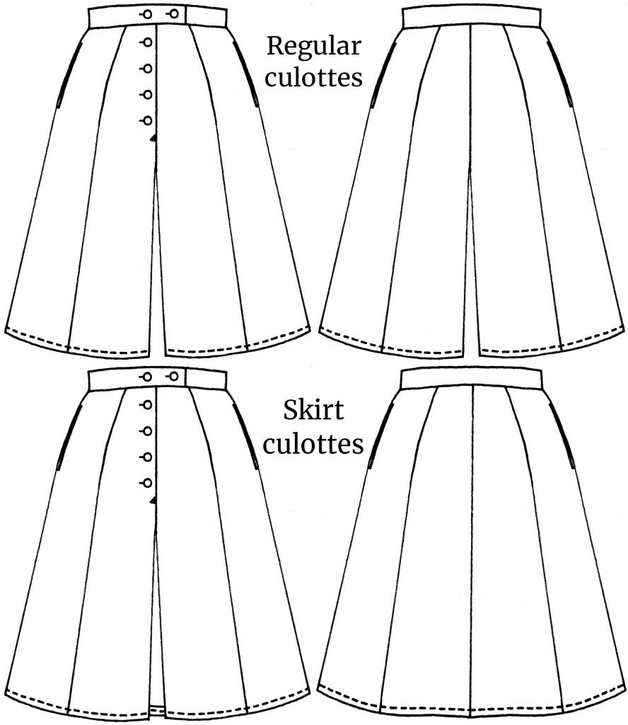 Diy culottes hotsell from skirt