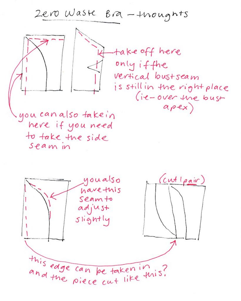 A bra-making odysseybut can I do it zero waste? - The Craft of