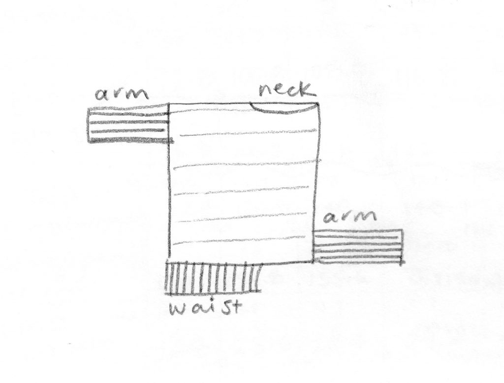 Sketch of top, from Pinterest, showing a square with sleeves, waistband and neckline all on different sides.