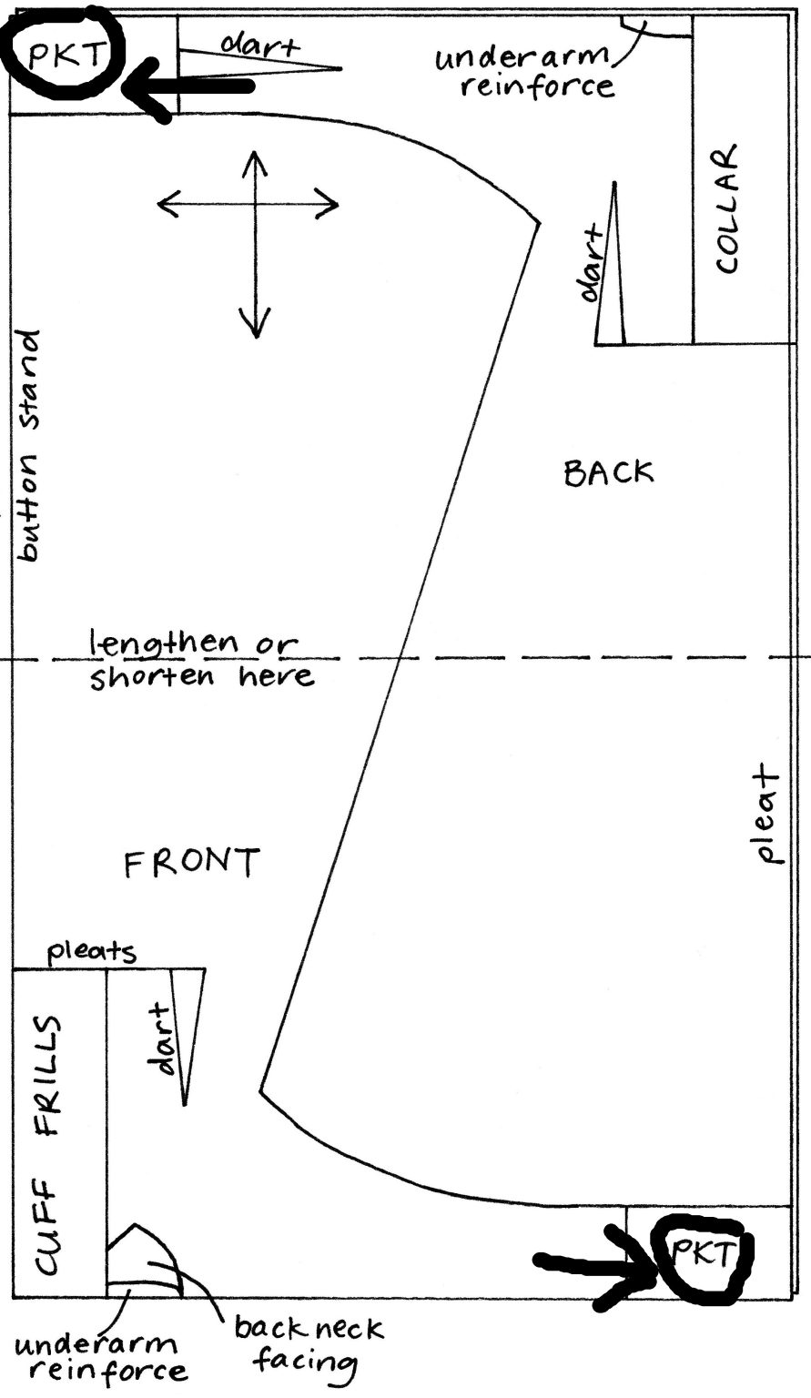 How to adjust a zero waste pattern - The Craft of Clothes